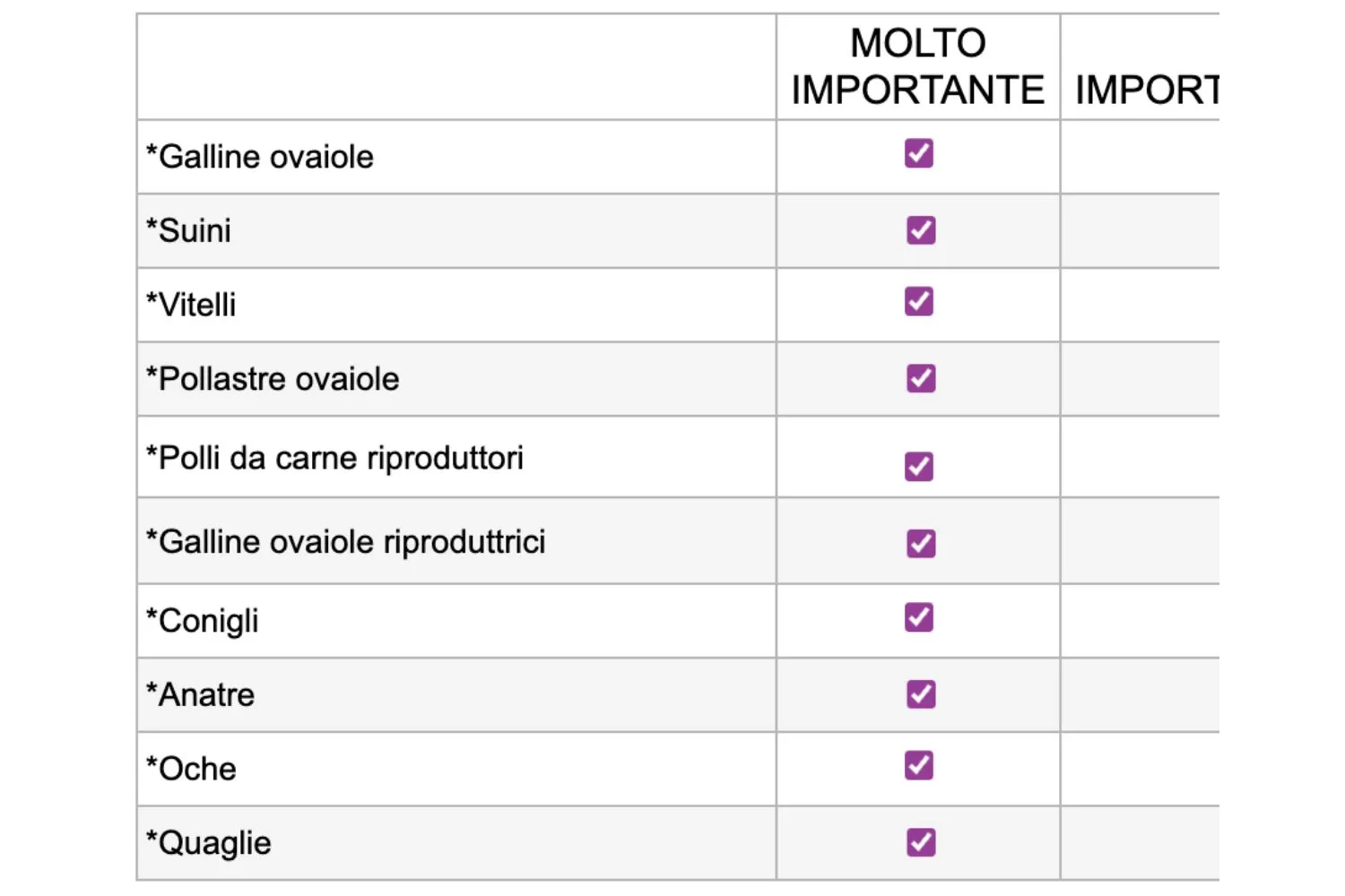 Manda la tua opinione all'UE 7